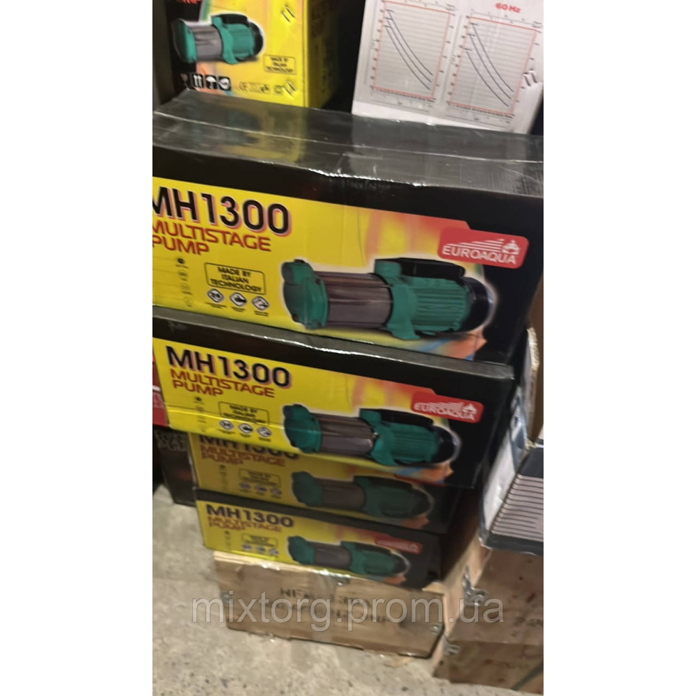 Насос поверхневий EUROAQUA MH 1300 потужність 1,3 кВт (Польща!) МЕДЬ! Насос поверхневий EUROAQUA MH 1300 потужність 1,3 кВт (Польща!) МЕДЬ!