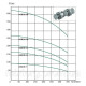 Глибокий заглибний насос EUROAQUA 6 SR 18/13 380 В Глибокий заглибний насос EUROAQUA 6 SR 18/13 380 В