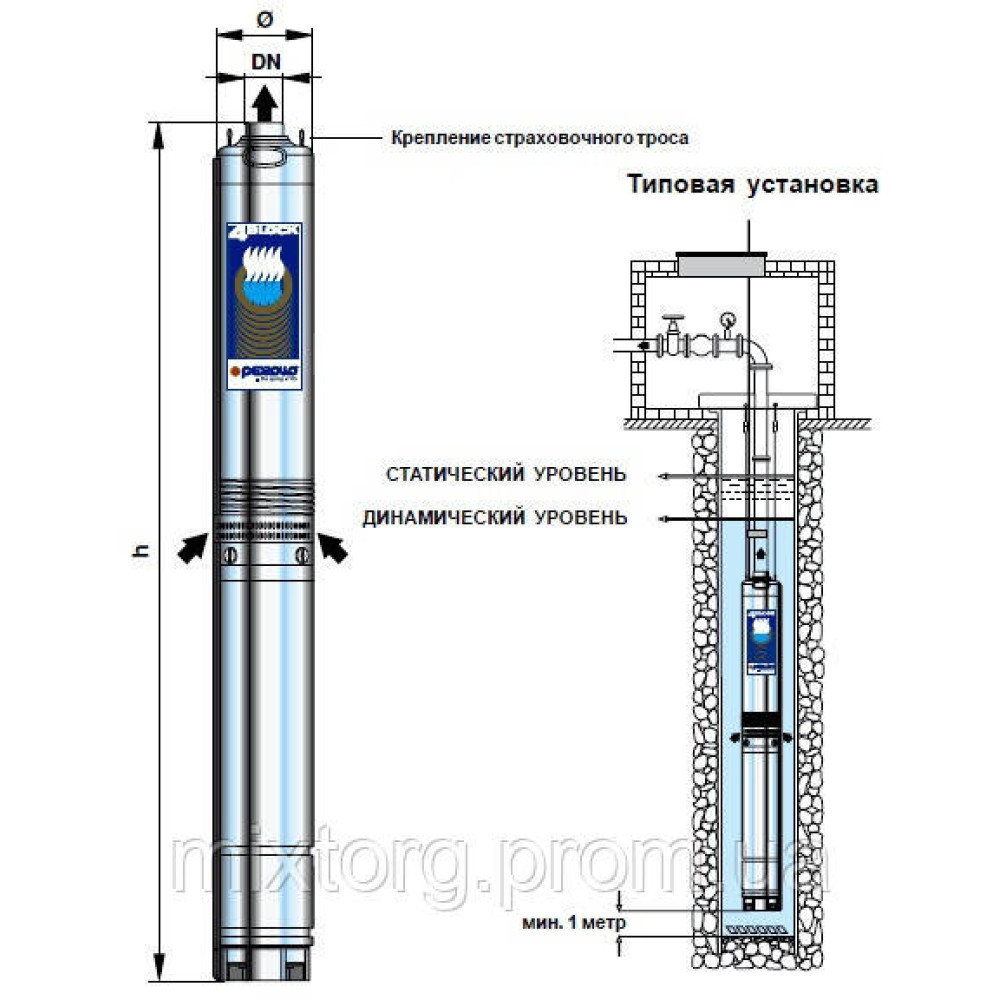 Насос PEDROLLO 4 BLOCK 2/13 глибинний, заглибний, моноблоковий Насос PEDROLLO 4 BLOCK 2/13 глибинний, заглибний, моноблоковий