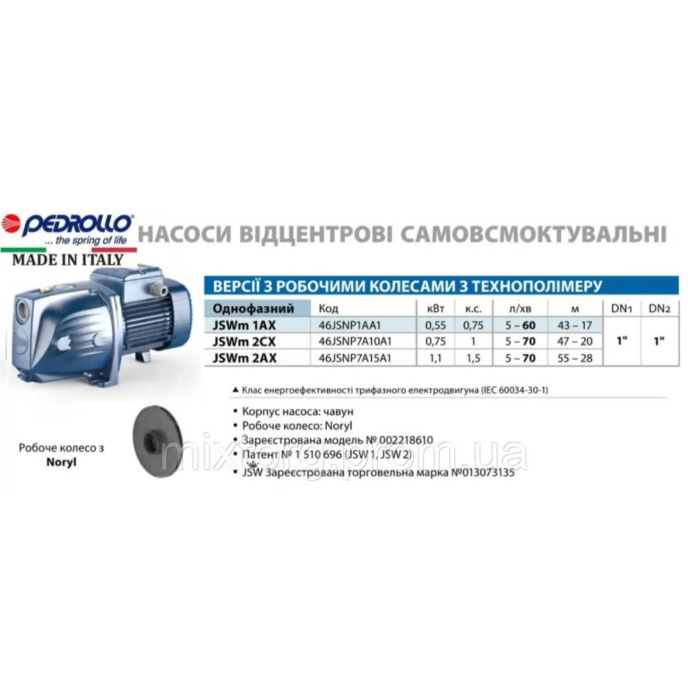 PEDROLLO JCWm 2 CX потужність 0,75 кВт