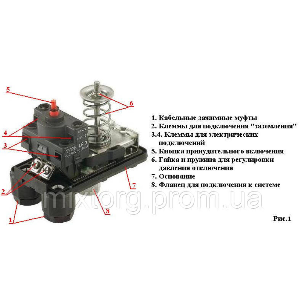 Автоматика LP — 3 ( холостого ходу) пр — у Італія. Автоматика LP — 3 ( холостого ходу) пр — у Італія.