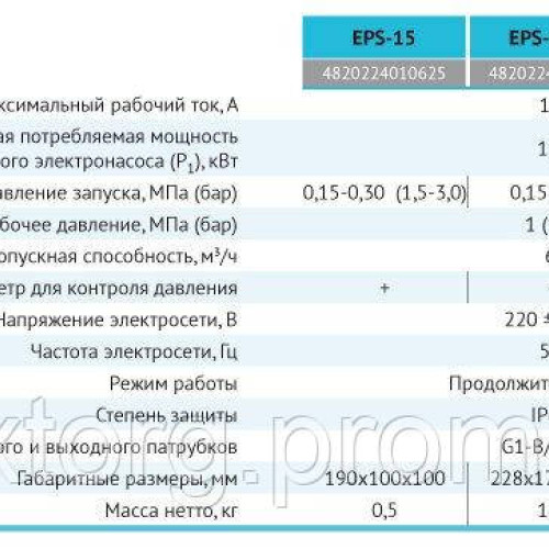 Контролер тиску EPS-16 "rudes"