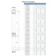 Станція заправна RSd-36 "Sprut" Станція заправна RSd-36 "Sprut"