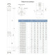Насос відцентровий 1.1кВт H 163(125)м Q 45(30)л/хв Ø80мм (з 2х ЧАСТИН) AQUATICA (DONGYIN) 3SDm1.8/38 (777105)