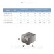 Насос вихровий свердловинний 1.1кВт H 100(38)м Q 45(30)л/хв Ø96мм AQUATICA (DONGYIN) 4SKm150 (777312) Насос вихровий свердловинний 1.1кВт H 100(38)м Q 45(30)л/хв Ø96мм AQUATICA (DONGYIN) 4SKm150 (777312)