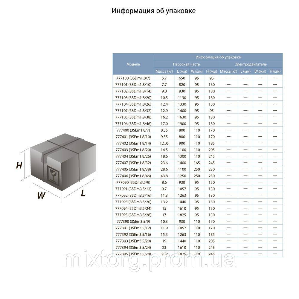 Насос відцентровий 1.5кВт H 108(80)м Q 90(60)л/хв Ø80мм (кабель 50м) (з 2х ЧАСТИН) AQUATICA (DONGYIN) Насос відцентровий 1.5кВт H 108(80)м Q 90(60)л/хв Ø80мм (кабель 50м) (з 2х ЧАСТИН) AQUATICA (DONGYIN)