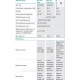 Wilo-Star-RS 25/6 130 циркуляційний насос ОРІГИНАЛ Wilo-Star-RS 25/6 130 циркуляційний насос ОРІГИНАЛ