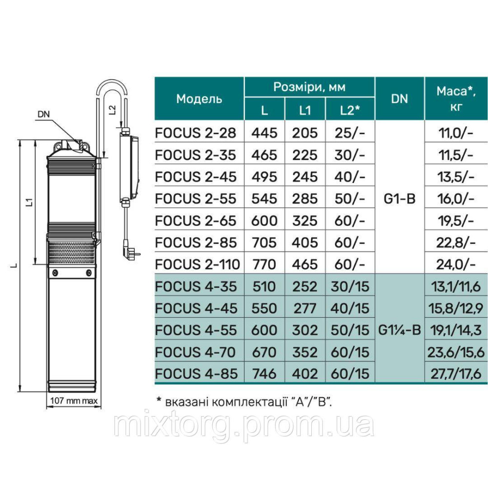 Свердловинний насос FOCUS 2-65B (кабель 2, муфта) "NPO" Свердловинний насос FOCUS 2-65B (кабель 2, муфта) "NPO"