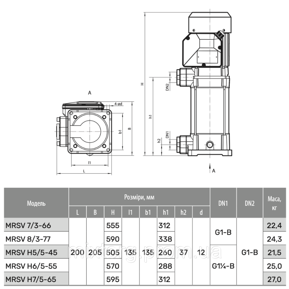 Поверхневий насос MRSV H5/5-45 "NPO" Поверхневий насос MRSV H5/5-45 "NPO"