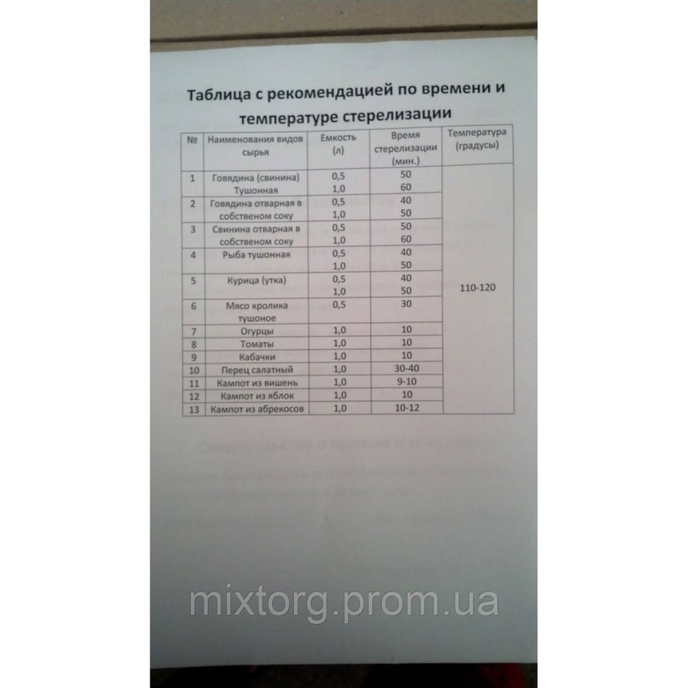 АВТОКЛАВ ГАЗОВИЙ ЧОРНИЙ, МІНІ, МЕНТ АВТОКЛАВ ГАЗОВИЙ ЧОРНИЙ, МІНІ, МЕНТ