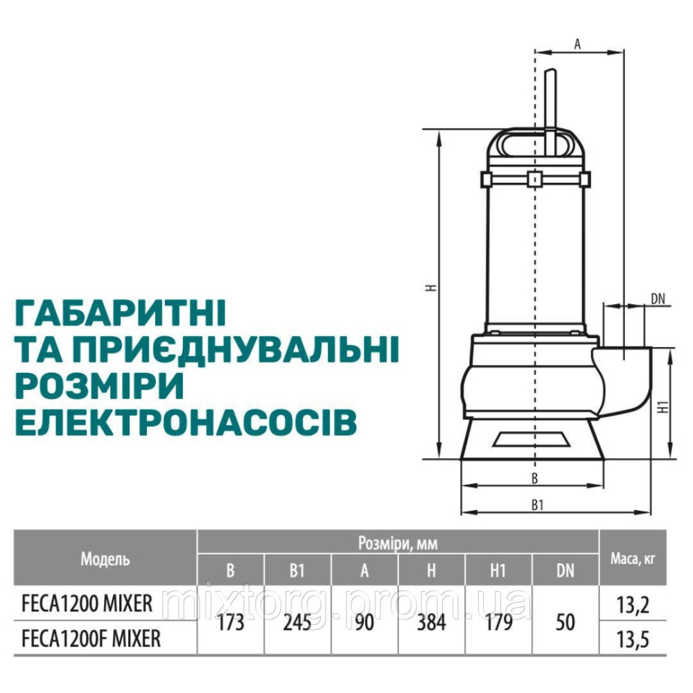 Дренажно-фекальний насос FECA1200 MIXER "rudes" Дренажно-фекальний насос FECA1200 MIXER "rudes"