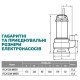 Дренажно-фекальний насос FECA1200 MIXER "rudes" Дренажно-фекальний насос FECA1200 MIXER "rudes"