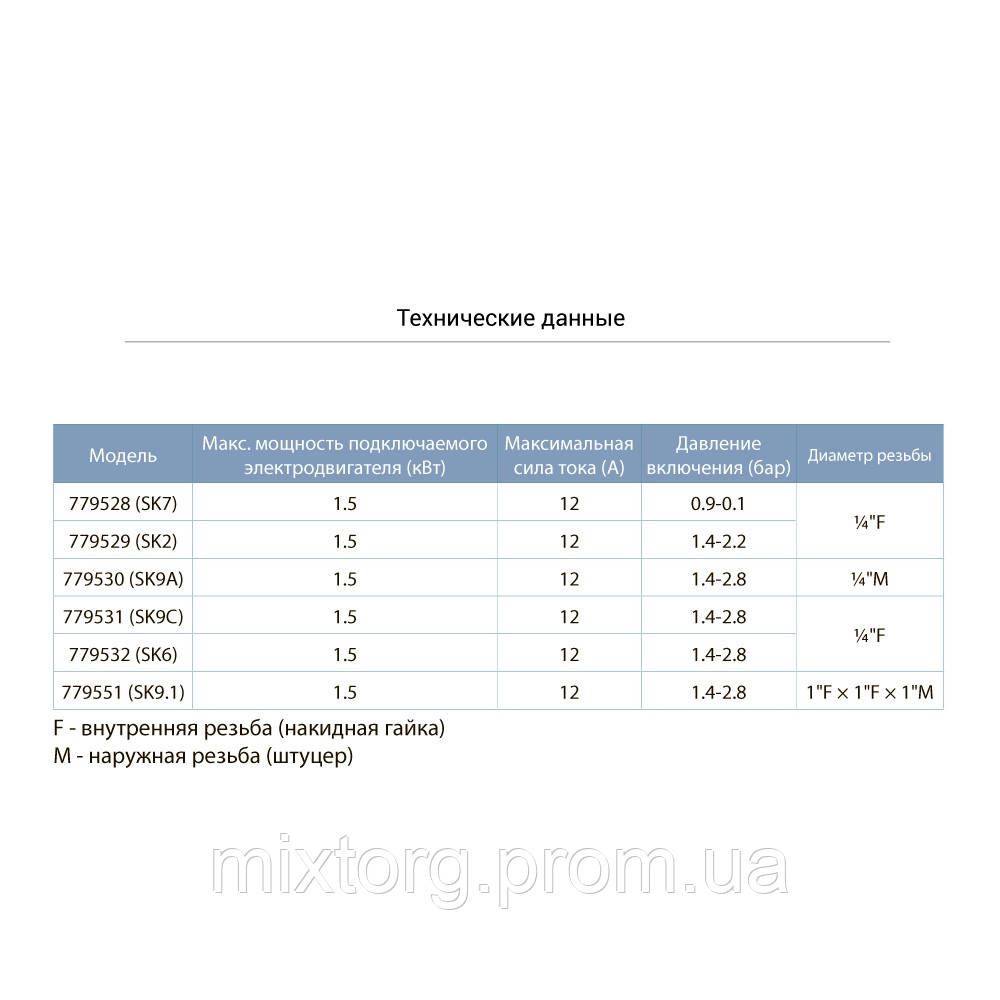 Реле тиску 1.4-2.8 бар (штуцер) AQUATICA (779530) Реле тиску 1.4-2.8 бар (штуцер) AQUATICA (779530)