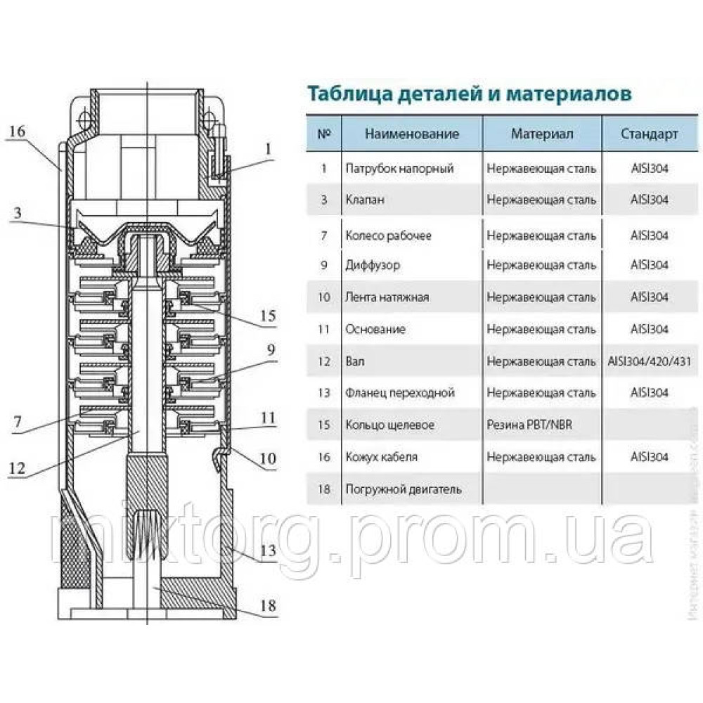 Акция!!!Свердловинний насос VARNA SJ30-21SWSP 6S Акция!!!Свердловинний насос VARNA SJ30-21SWSP 6S