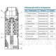 Акция!!!Свердловинний насос VARNA SJ30-21SWSP 6S Акция!!!Свердловинний насос VARNA SJ30-21SWSP 6S