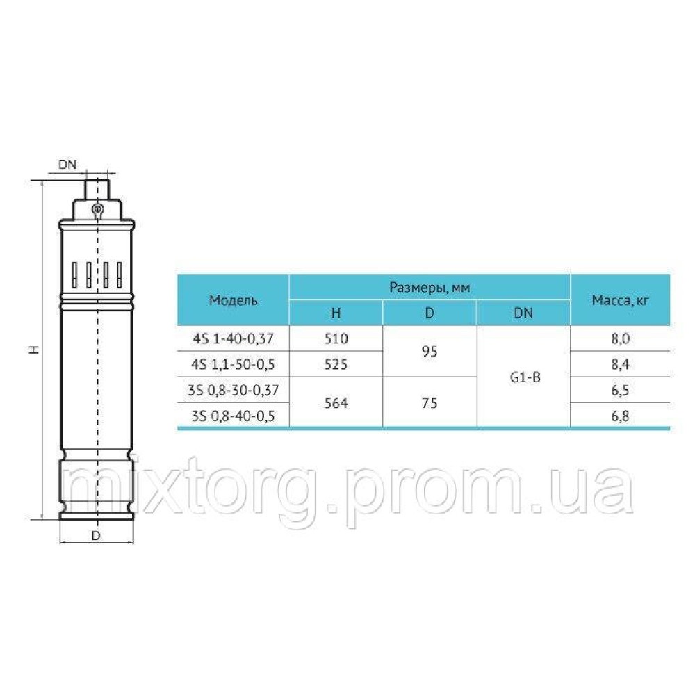 Свердловинний насос 4S1-40-0,37 (кабель 10м) "rudes" Свердловинний насос 4S1-40-0,37 (кабель 10м) "rudes"
