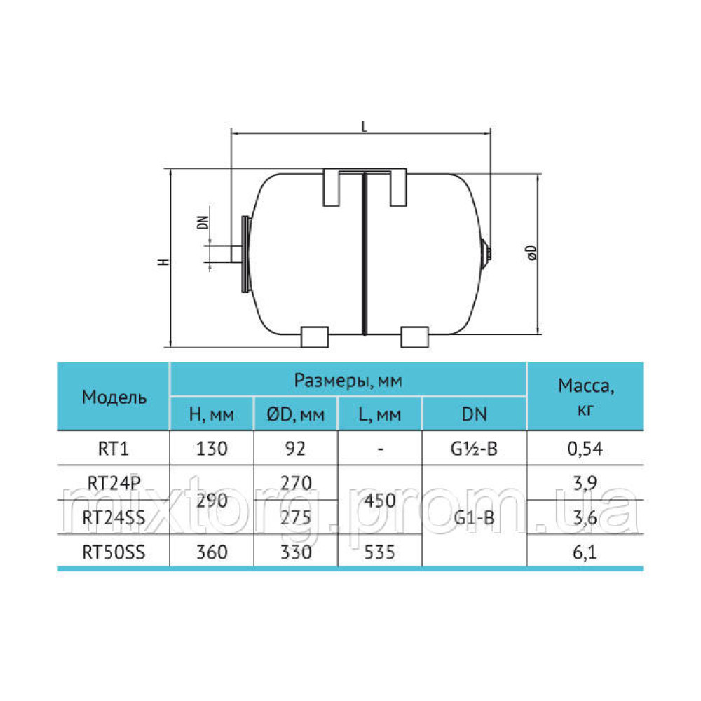 Гідроаккумулятор RT1 "rudes" Гідроаккумулятор RT1 "rudes"