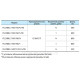 Шланг FLEXIBLE 1M/F/80/1 "NPO" Шланг FLEXIBLE 1M/F/80/1 "NPO"