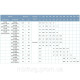 Насос відцентровий 0.75кВт Hmax 16.7М Qmax 300л/хв LEO 3.0 XSTm32-125/7 (771551) Насос відцентровий 0.75кВт Hmax 16.7М Qmax 300л/хв LEO 3.0 XSTm32-125/7 (771551)