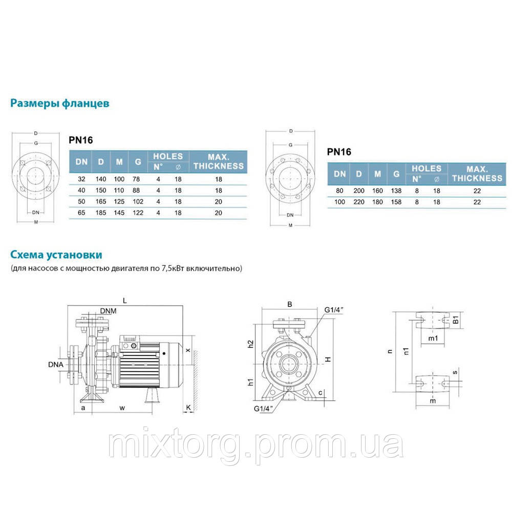 Насос відцентровий 1.1кВт Hmax 21м Qmax 400л/хв LEO 3.0 XSTm32-125/11 (771552) Насос відцентровий 1.1кВт Hmax 21м Qmax 400л/хв LEO 3.0 XSTm32-125/11 (771552)