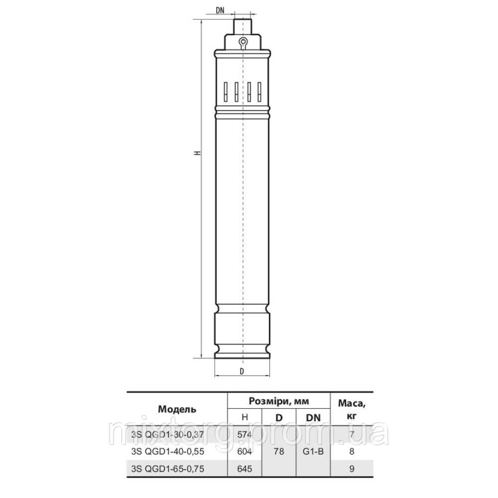 Свердловинний насос 3SQGD1-65-0,75 (кабель 15м) "Sprut" Свердловинний насос 3SQGD1-65-0,75 (кабель 15м) "Sprut"