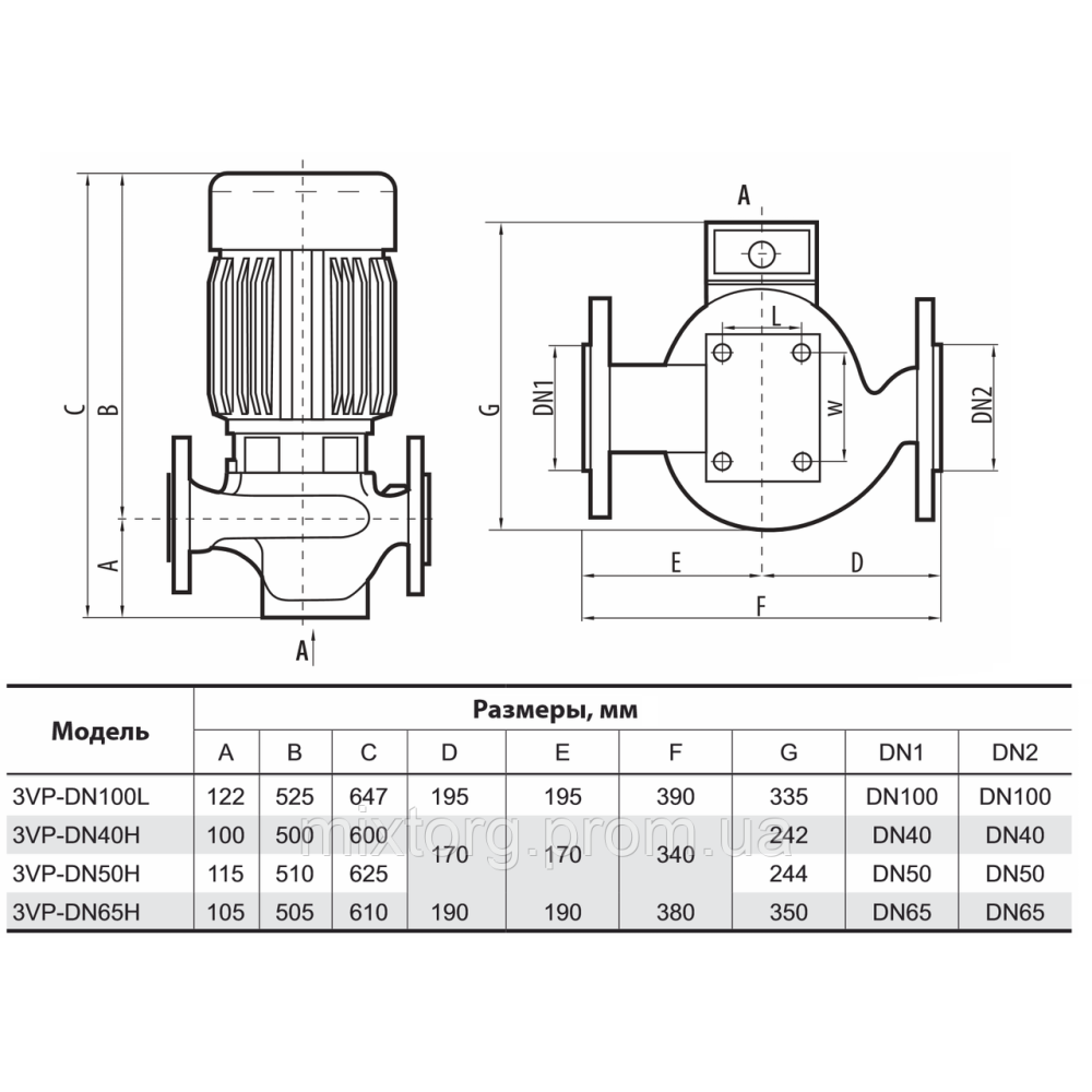 Циркуляційний насос 3VP-DN100L "Sprut" Циркуляційний насос 3VP-DN100L "Sprut"
