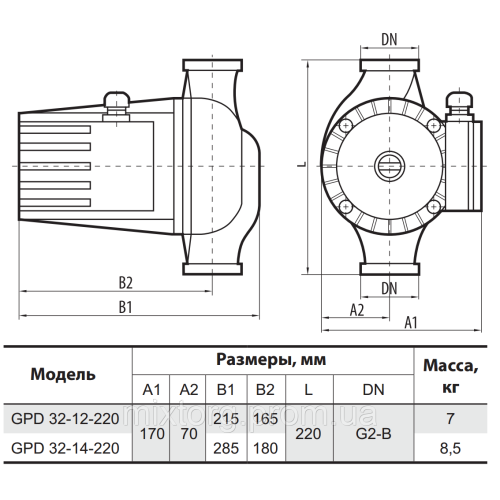 Циркуляційний насос GPD32-14-220 "Sprut" + комплект гайок