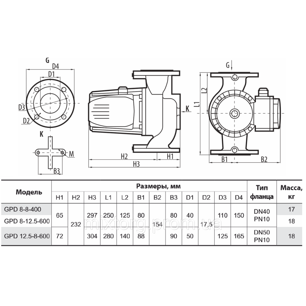 Циркуляційний насос GPD8-12,5-600 "Sprut" Циркуляційний насос GPD8-12,5-600 "Sprut"