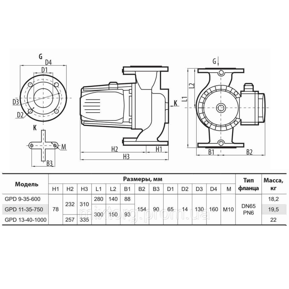 Циркуляційний насос GPD9-35-600 "Sprut" Циркуляційний насос GPD9-35-600 "Sprut"