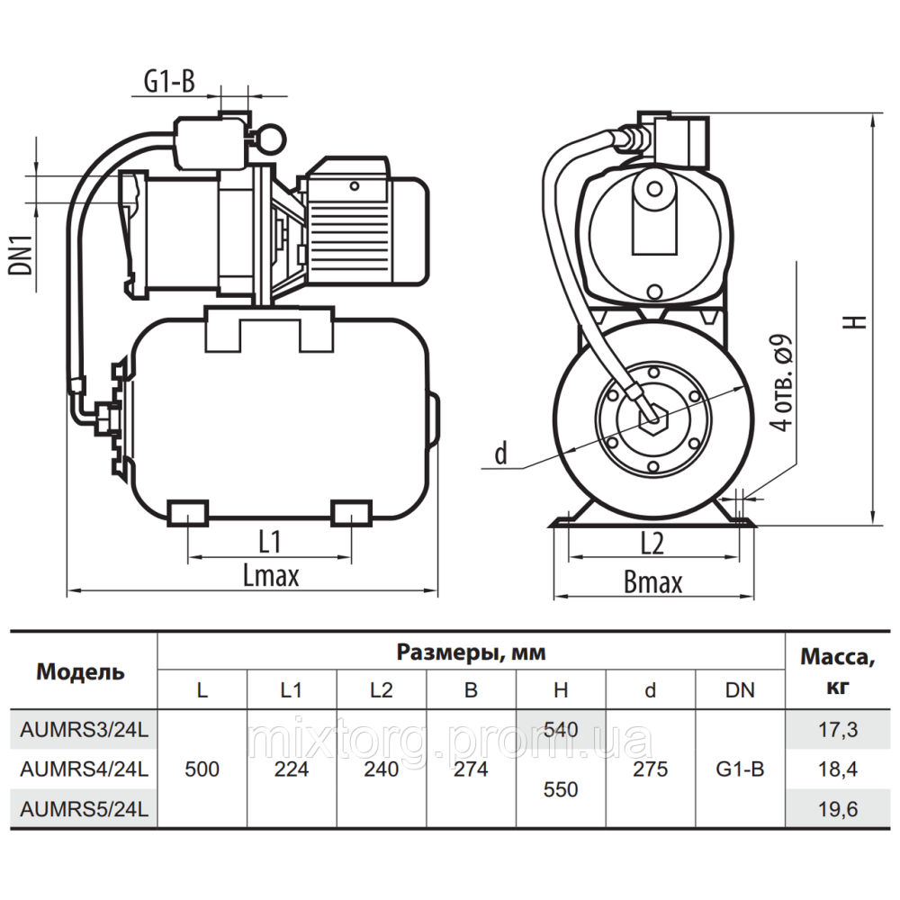Насосна станція AUMRS3/50L (UA) "Sprut" Насосна станція AUMRS3/50L (UA) "Sprut"