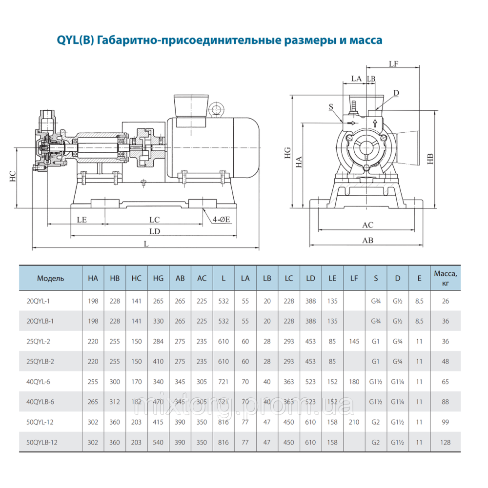 Поверхневий насос 25QYB-2 SS VARNA Поверхневий насос 25QYB-2 SS VARNA