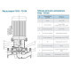 Циркуляційний насос TD65-22/2SWHCJ (380V) VARNA