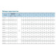 Поверхневий насос CDLF8-8FSWSR VARNA (380V) Поверхневий насос CDLF8-8FSWSR VARNA (380V)
