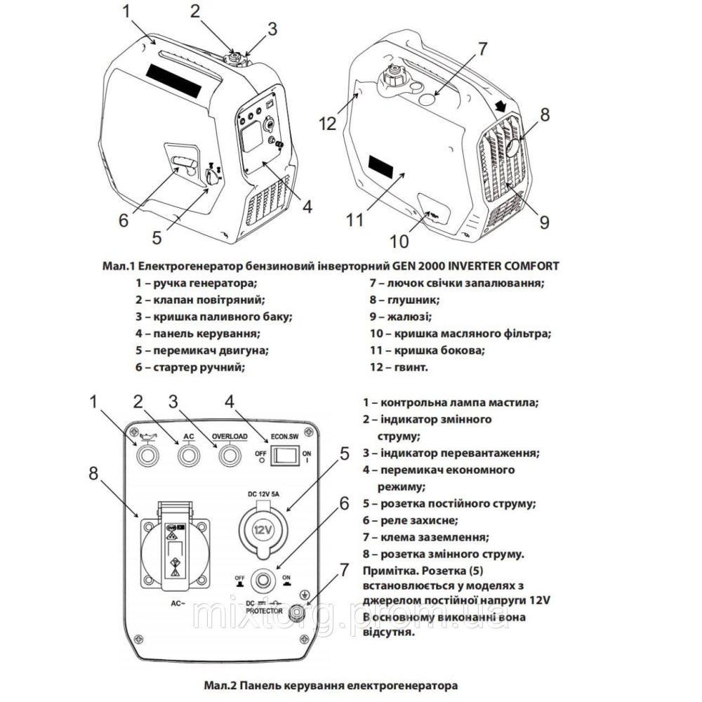 Електрогенератор GEN 2000 INVERTER COMFORT "ARUNA" Електрогенератор GEN 2000 INVERTER COMFORT "ARUNA"