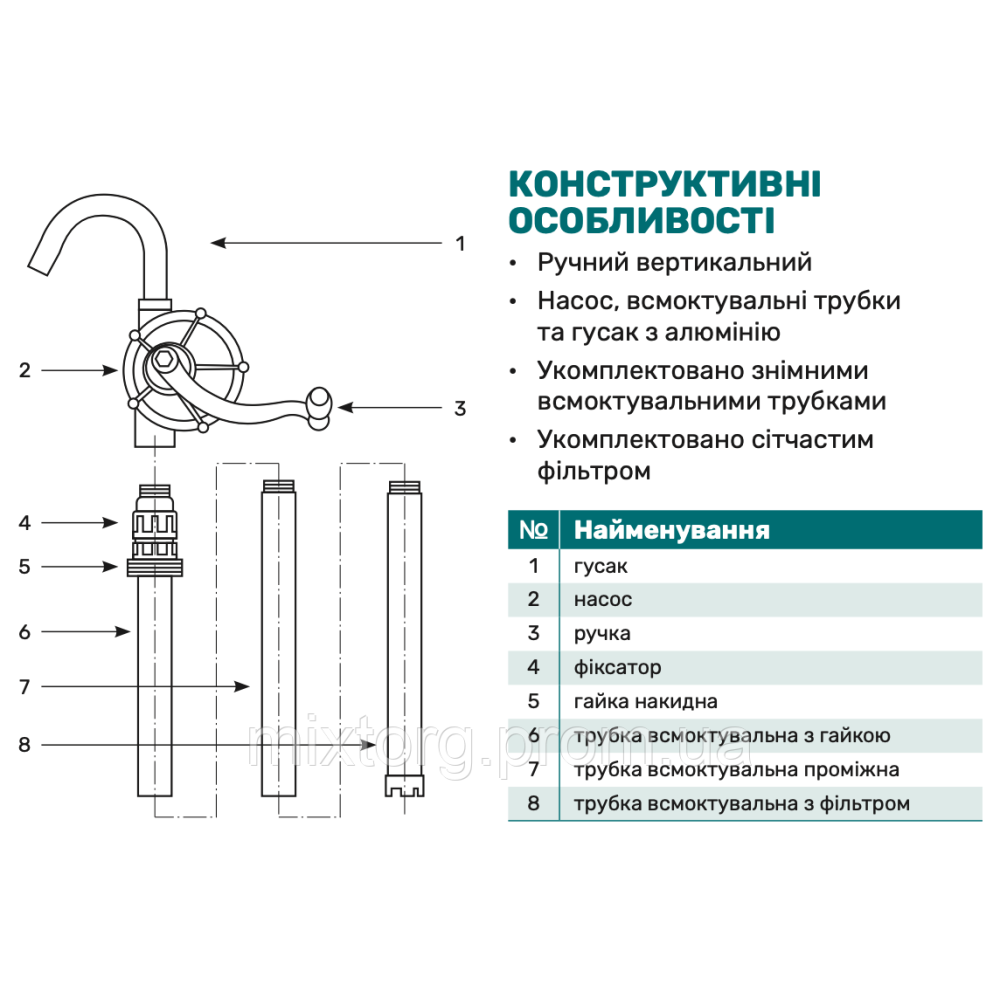 Насос бочковий BPM-26 "NPO" Насос бочковий BPM-26 "NPO"