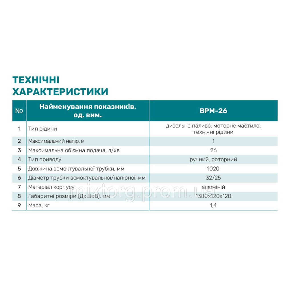 Насос бочковий BPM-26 "NPO" Насос бочковий BPM-26 "NPO"