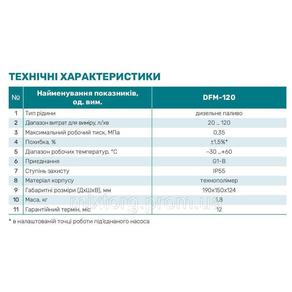 Лічильник DFM-120 (для дизел. палива) "NPO" Лічильник DFM-120 (для дизел. палива) "NPO"