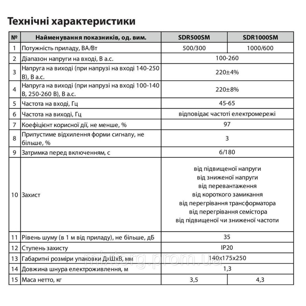 Стабілізатор напруги "ARUNA" SDR 500 SM (300 Вт) Стабілізатор напруги "ARUNA" SDR 500 SM (300 Вт)