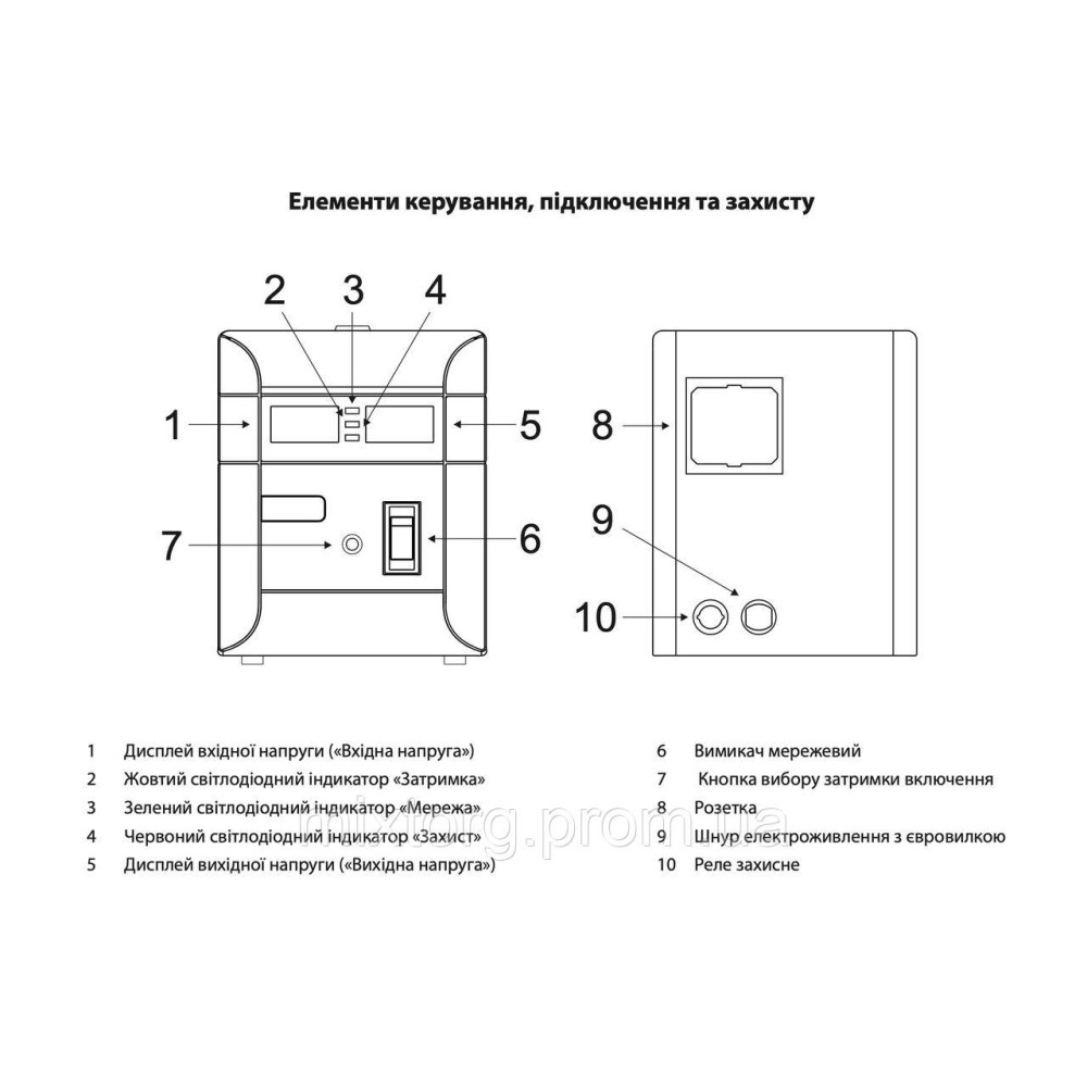 Стабілізатор напруги "ARUNA" SDR 500 SM (300 Вт) Стабілізатор напруги "ARUNA" SDR 500 SM (300 Вт)