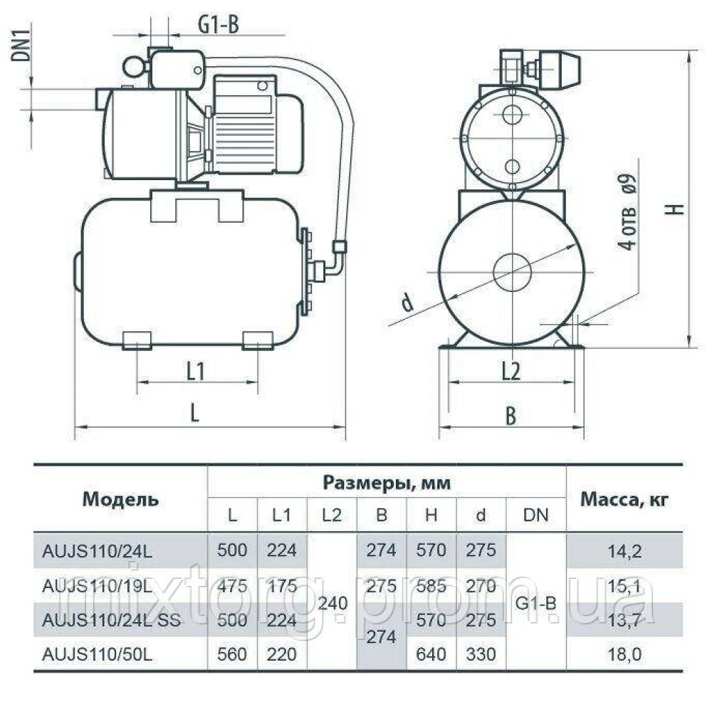 Насосна станція AUJS110/50L "NPO"