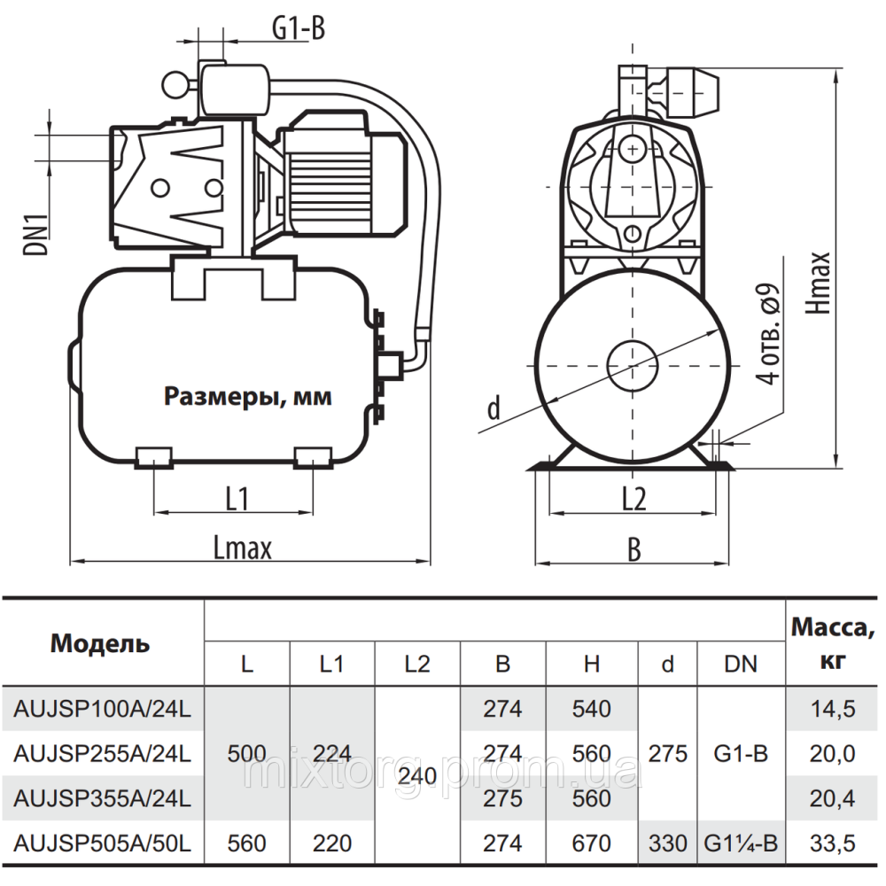 Насосна станція AUJSP100A/24L "Sprut" Насосна станція AUJSP100A/24L "Sprut"
